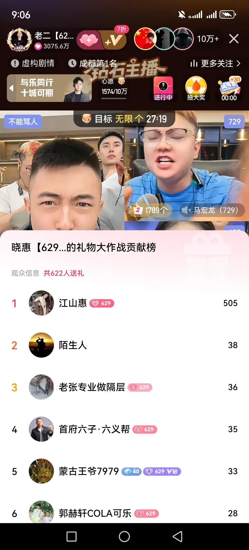 现在这些网红为了热度啥剧本都能整。就说这刘二狗团队所谓的“五虎上将老二”和“小公