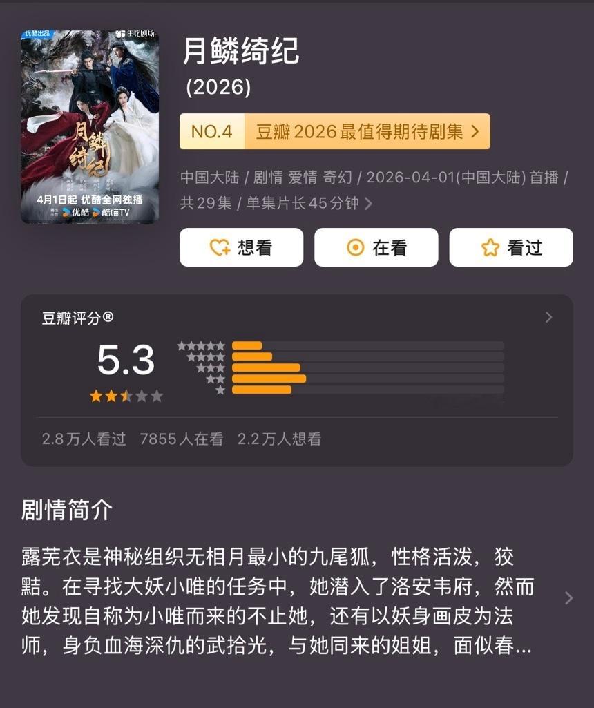 电视剧《冰湖重生》在豆瓣开出惊人的3.2分，作为《楚乔传》的续集，观众纷纷表示不