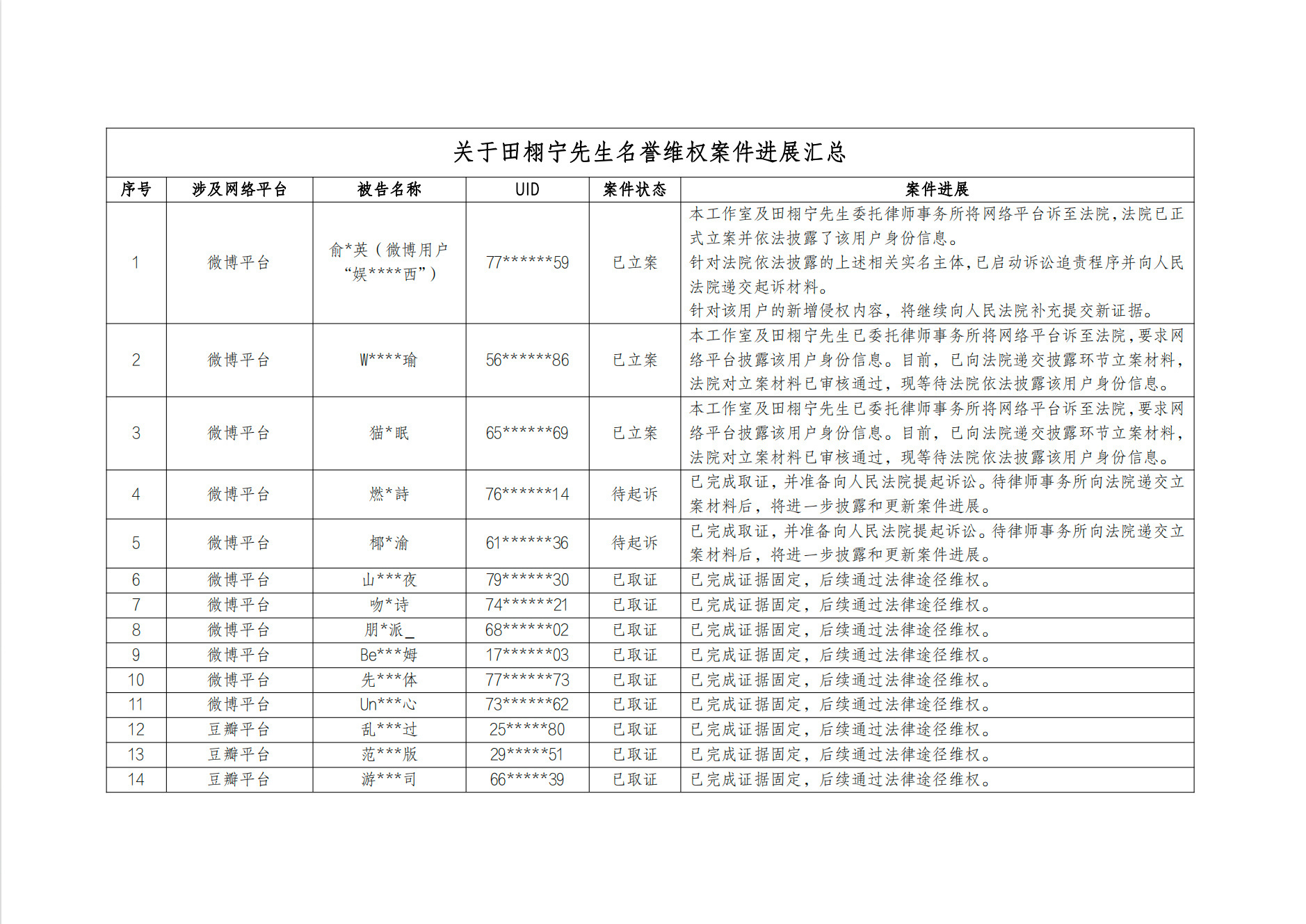 妈呀都好熟悉啊你们要的名分Jeff给你们了 不用谢