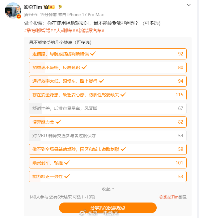 看了发起的这个投票，差点儿就全选上了！智能驾驶的进化之路还是要继续加油啊！本周末