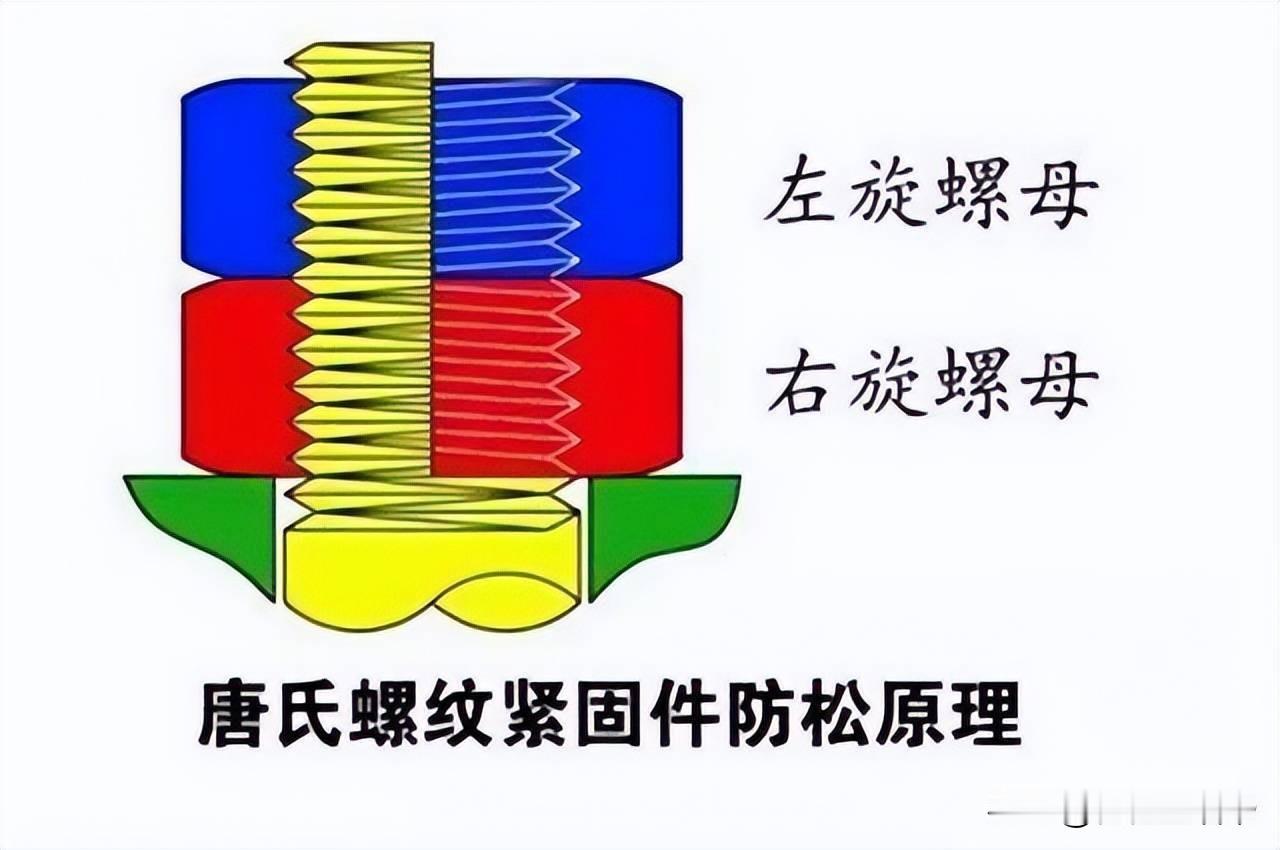 中国的高铁上的螺母，真的依赖日本的技术吗？


日本，以精工细作闻名于世。在高铁