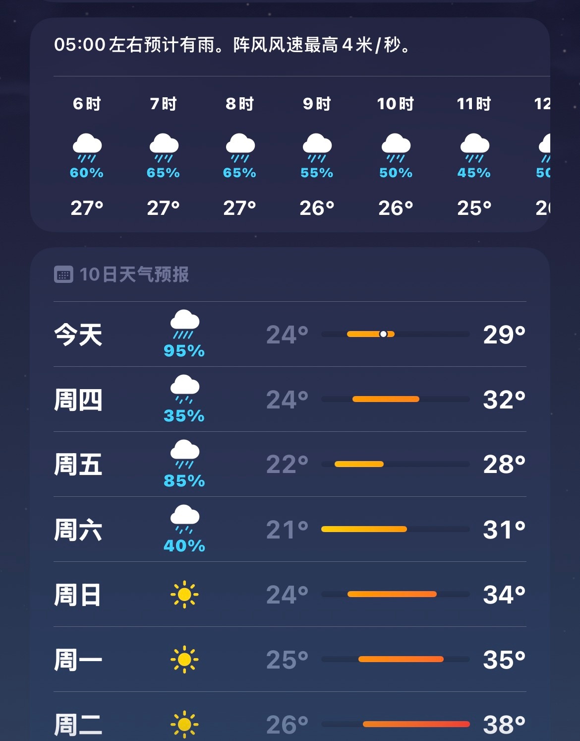 上周刚换的手机钢化膜 你说我大晚上手欠干什么明天还得去换个新的钢化膜 