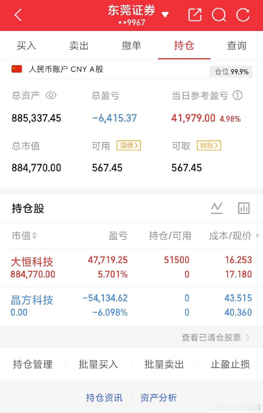 60W实盘挑战一年做到300W（第15天）今日操作：持有：卖出：晶方科技买入：大