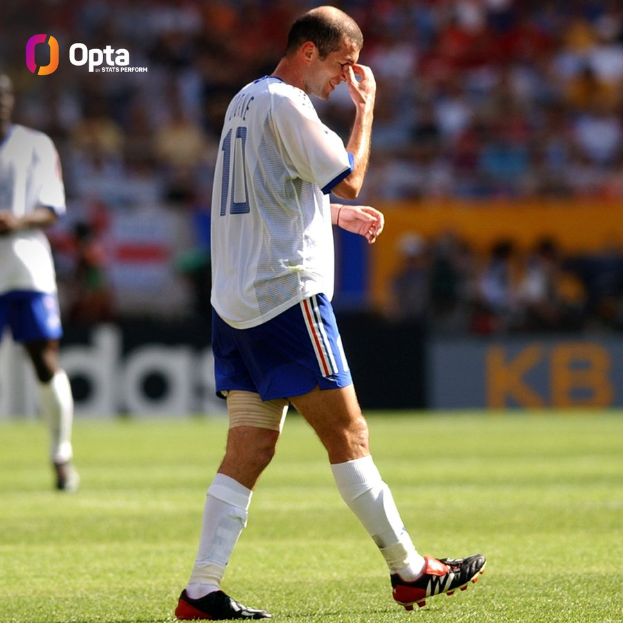 还有47天 - 卫冕世界杯冠军的胜率是47%，在95场比赛中赢了45场。过去六届