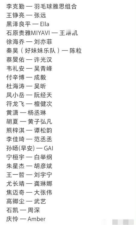 披荆斩棘的的哥哥亲友团打call名单，
这亲友团挺强大啊，看得出来这些关系都杠杠