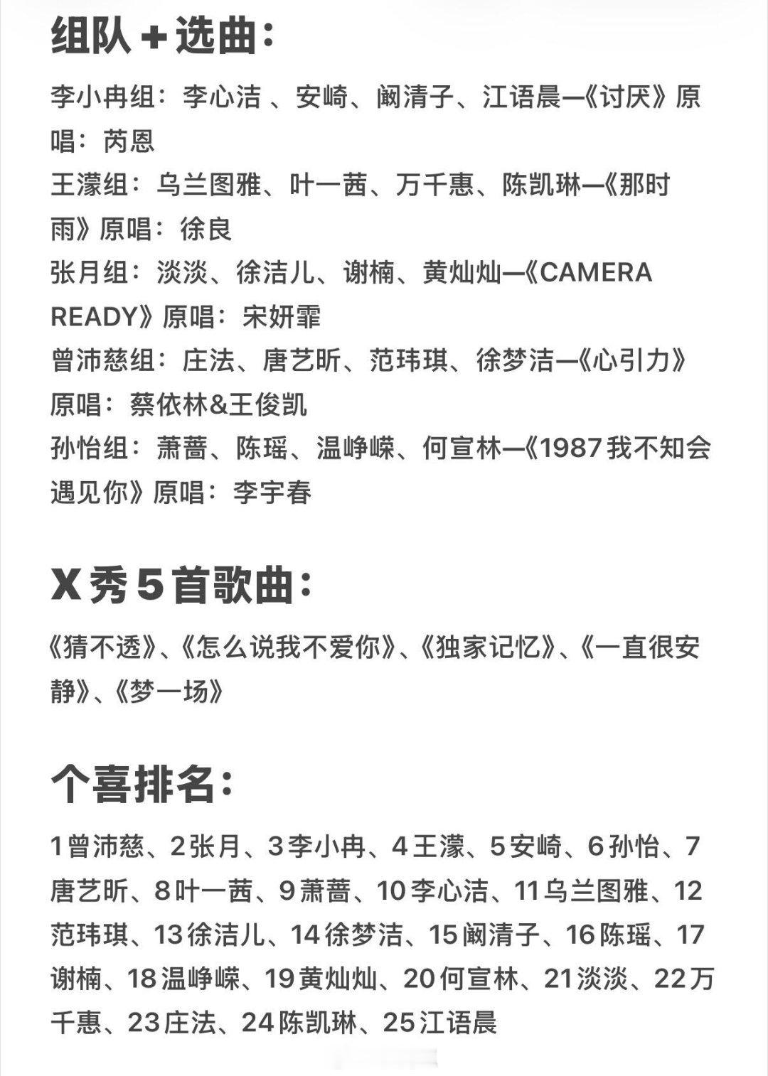 乘风破浪的姐姐浪姐五公分组选曲已定 分组、选曲、个喜排名乘风破浪的姐姐‖ 