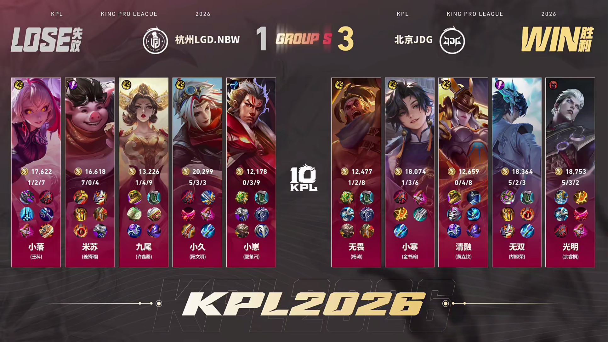 无畏苏烈闪开无畏达成联赛100胜场 【杭州LGD.NBW 1:3 北京JDG】拿