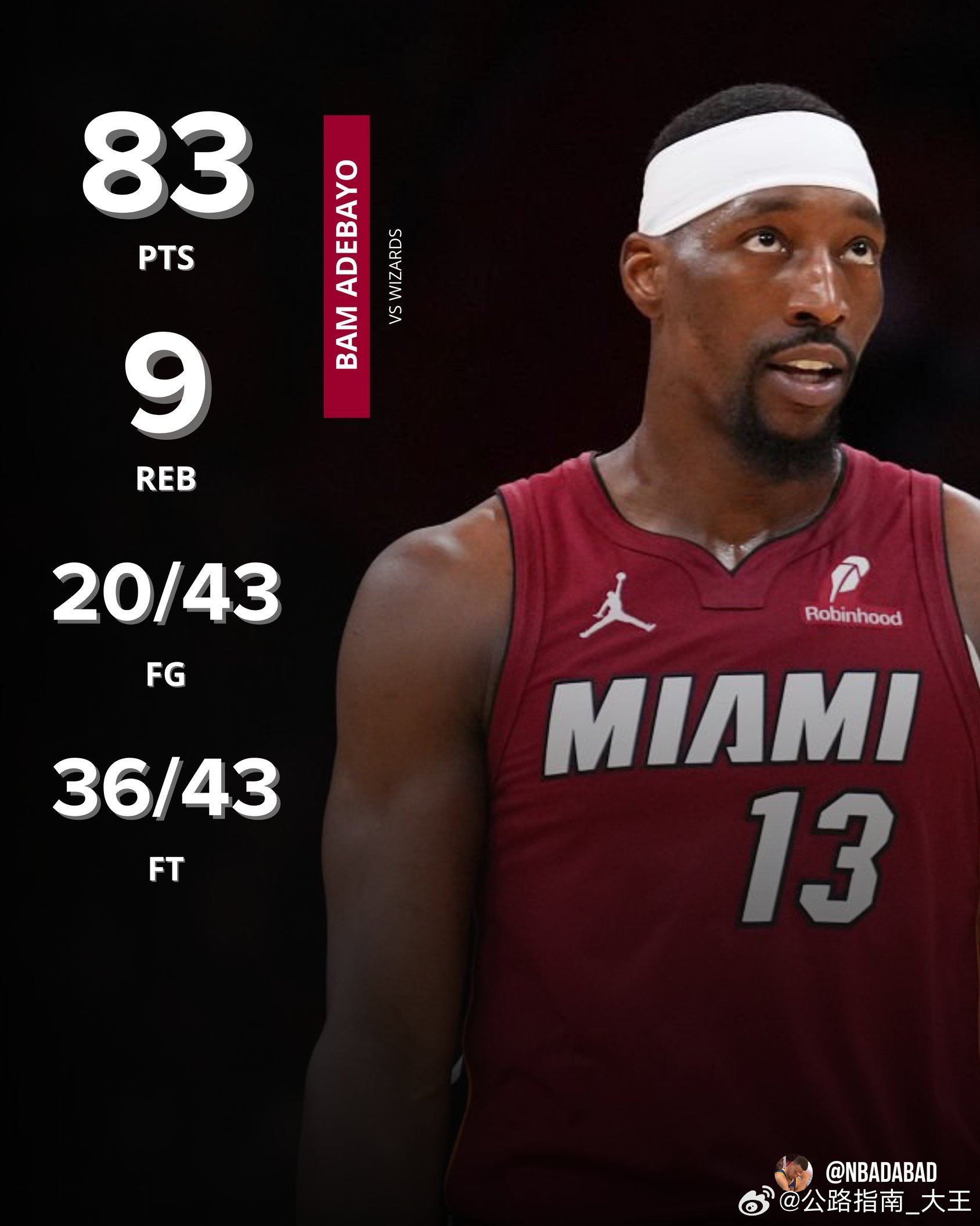 阿德巴约83分 要不是现在的NBA没啥看头，43个罚球 