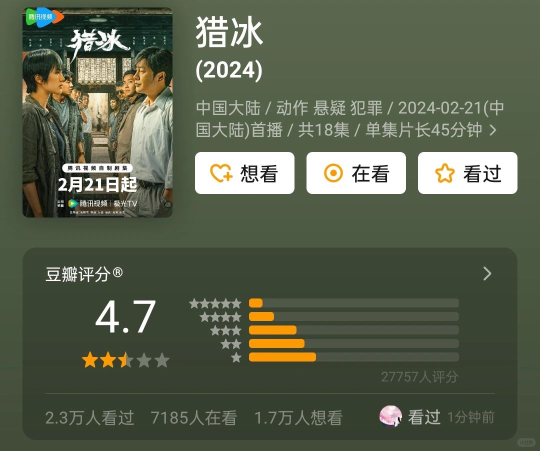 高群书导演回应《猎冰》豆瓣开分4.7