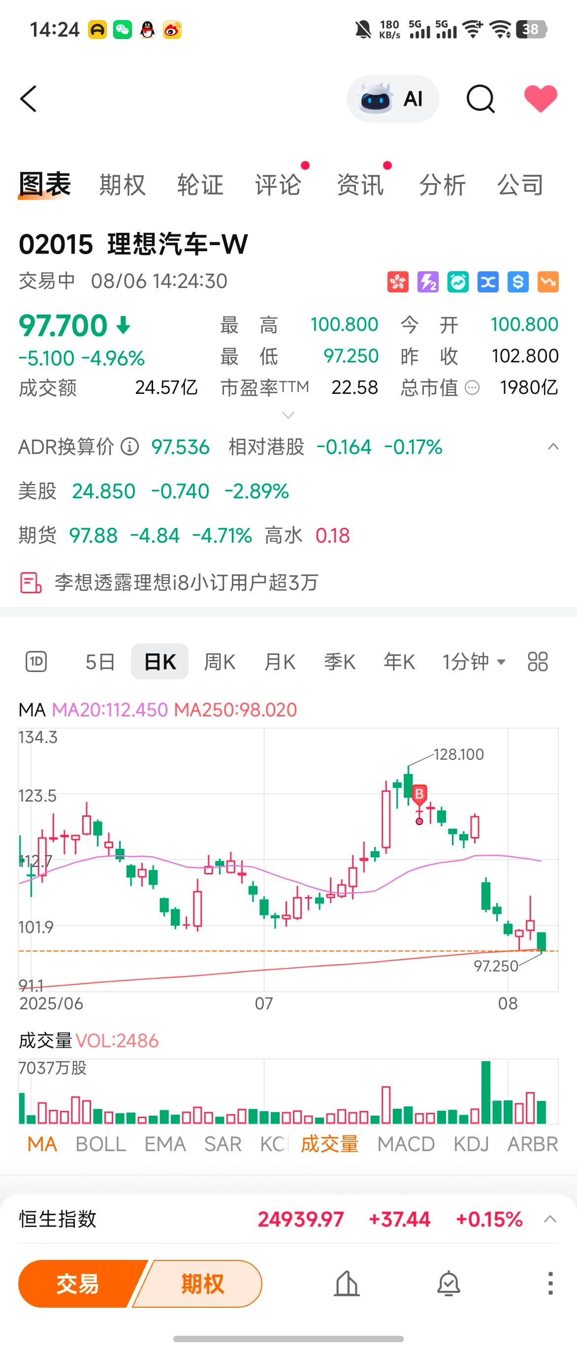 理想啥情况[允悲][允悲]，亏麻了[允悲] ​​​