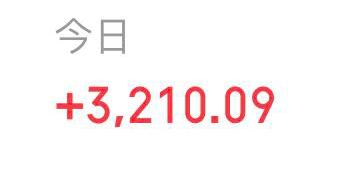 2月24日开门红，我账户红了3210块，超开心！哪怕只赚一块钱，只要是红的我就满