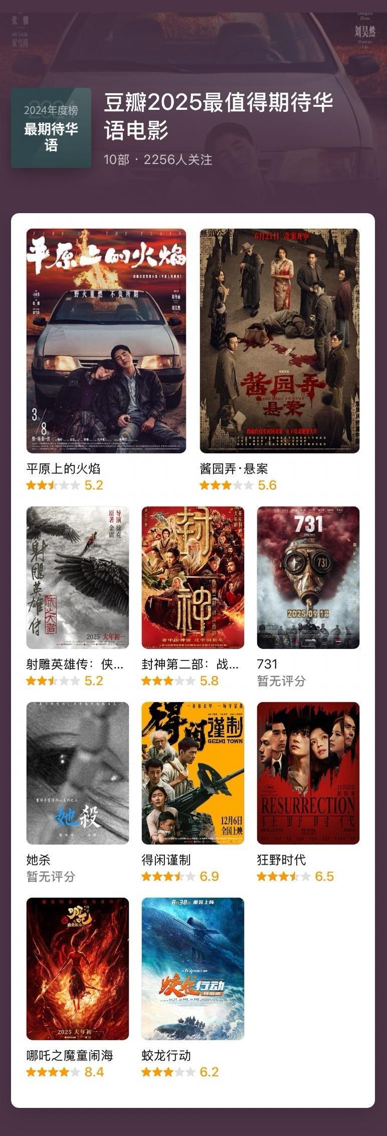 2025年就要过去了，突然想起豆瓣每年都有个最值得期待华语电影榜单，今年的十部里