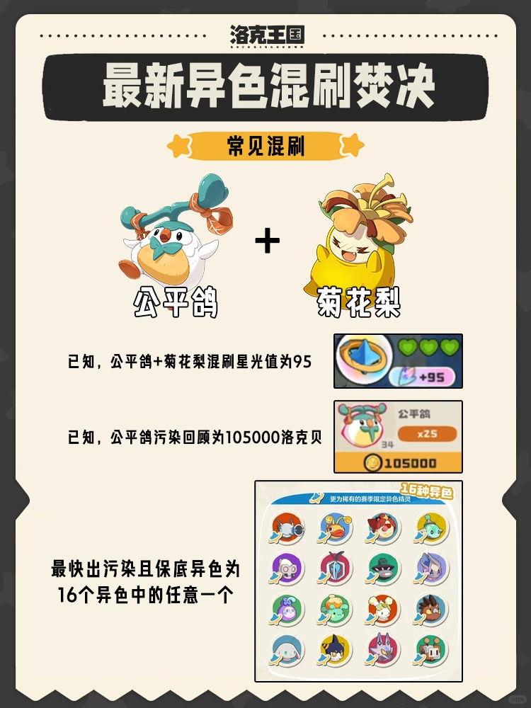 你不知道的洛克王国世界最新异色混刷焚决