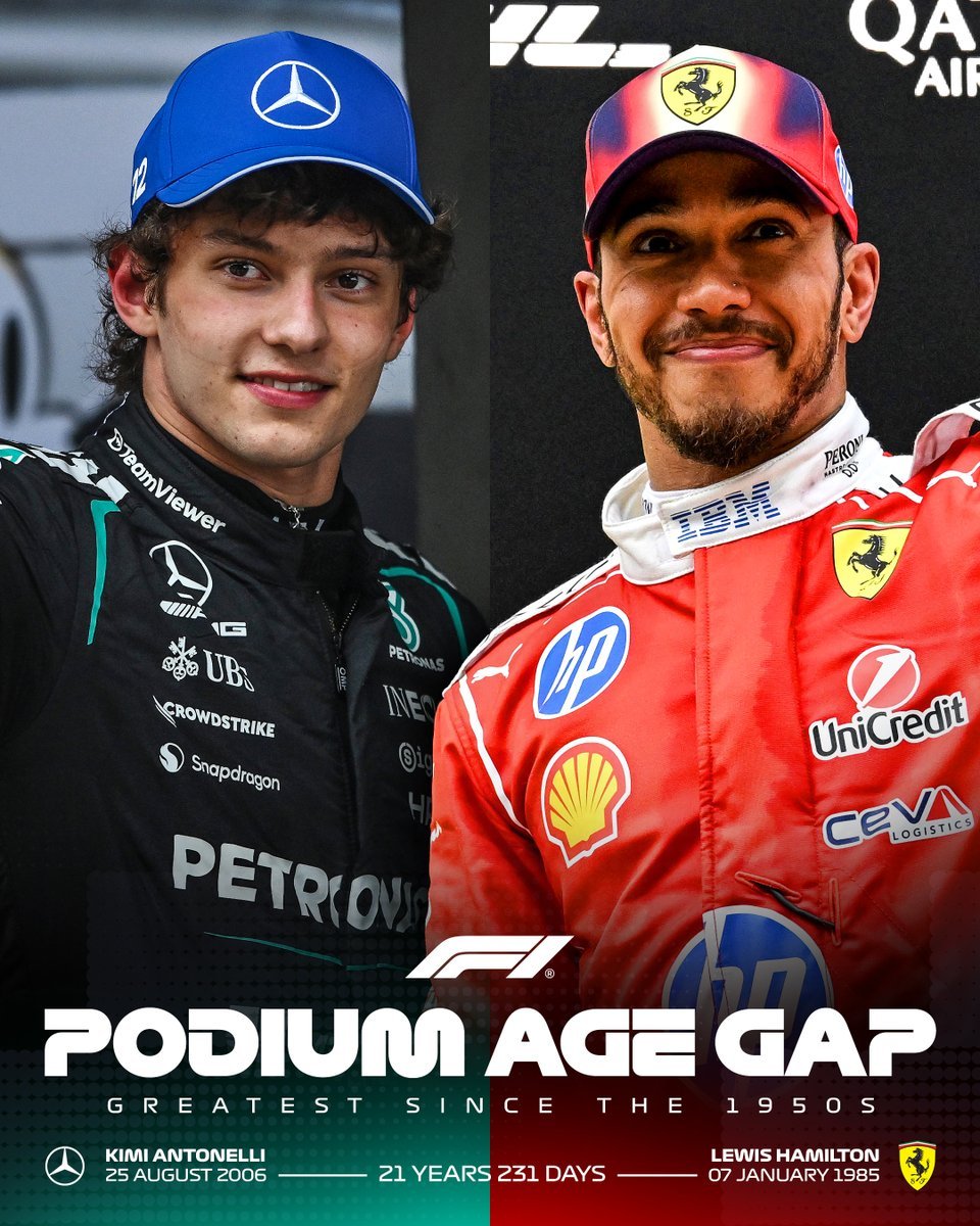 安东内利与汉密尔顿在上海共同登台，两人相差了21岁231天，这是上世纪50年代以