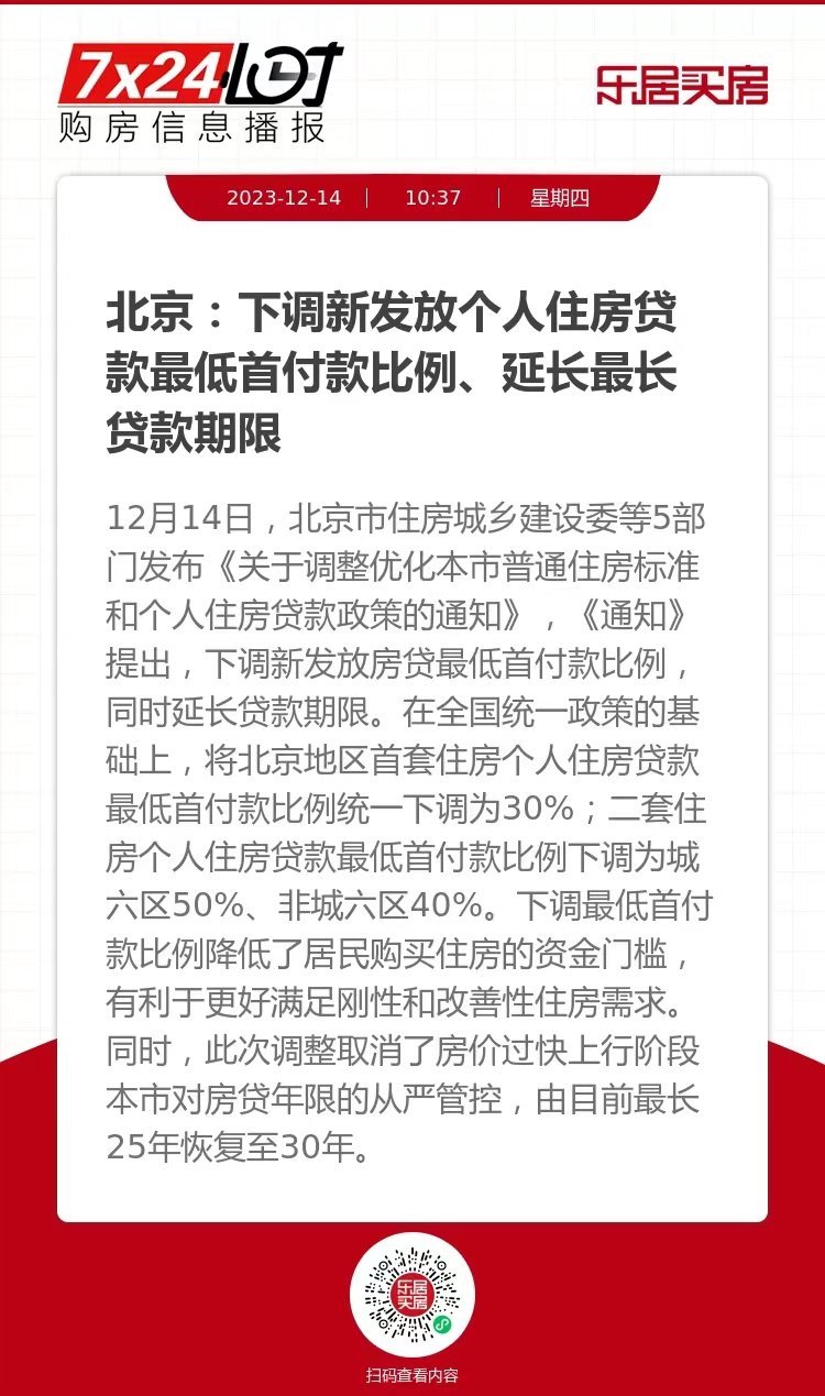 分享图片 ​​​