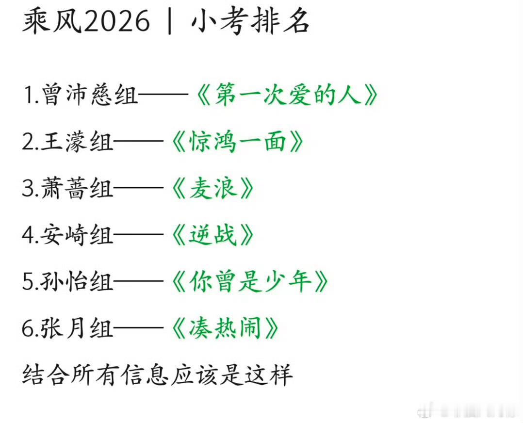 曾沛慈团vocal第一曾沛慈组vocal第一 