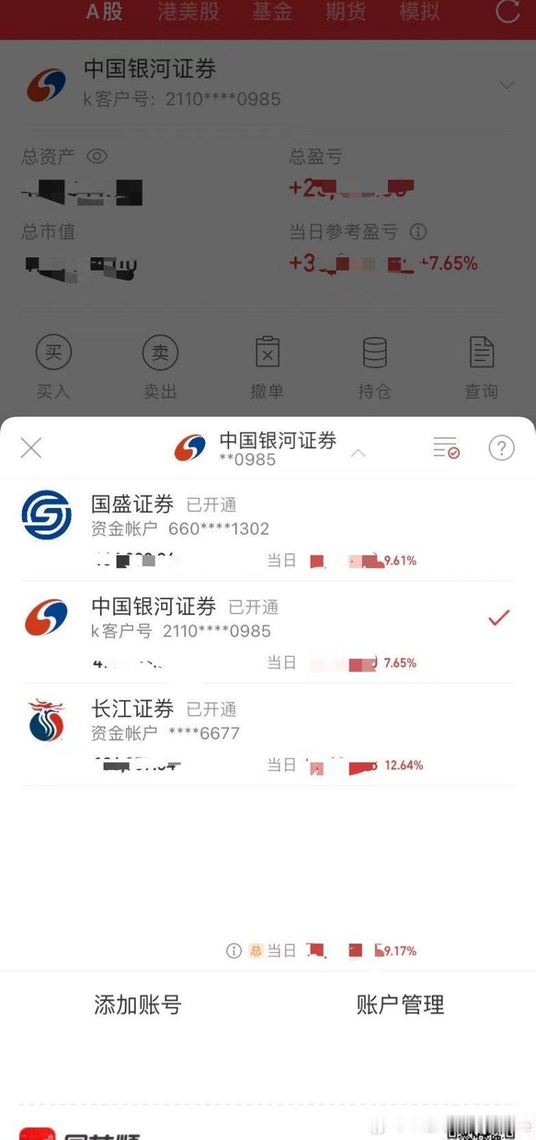 大伙都乐开花[抱一抱]#今日股市# ​​​