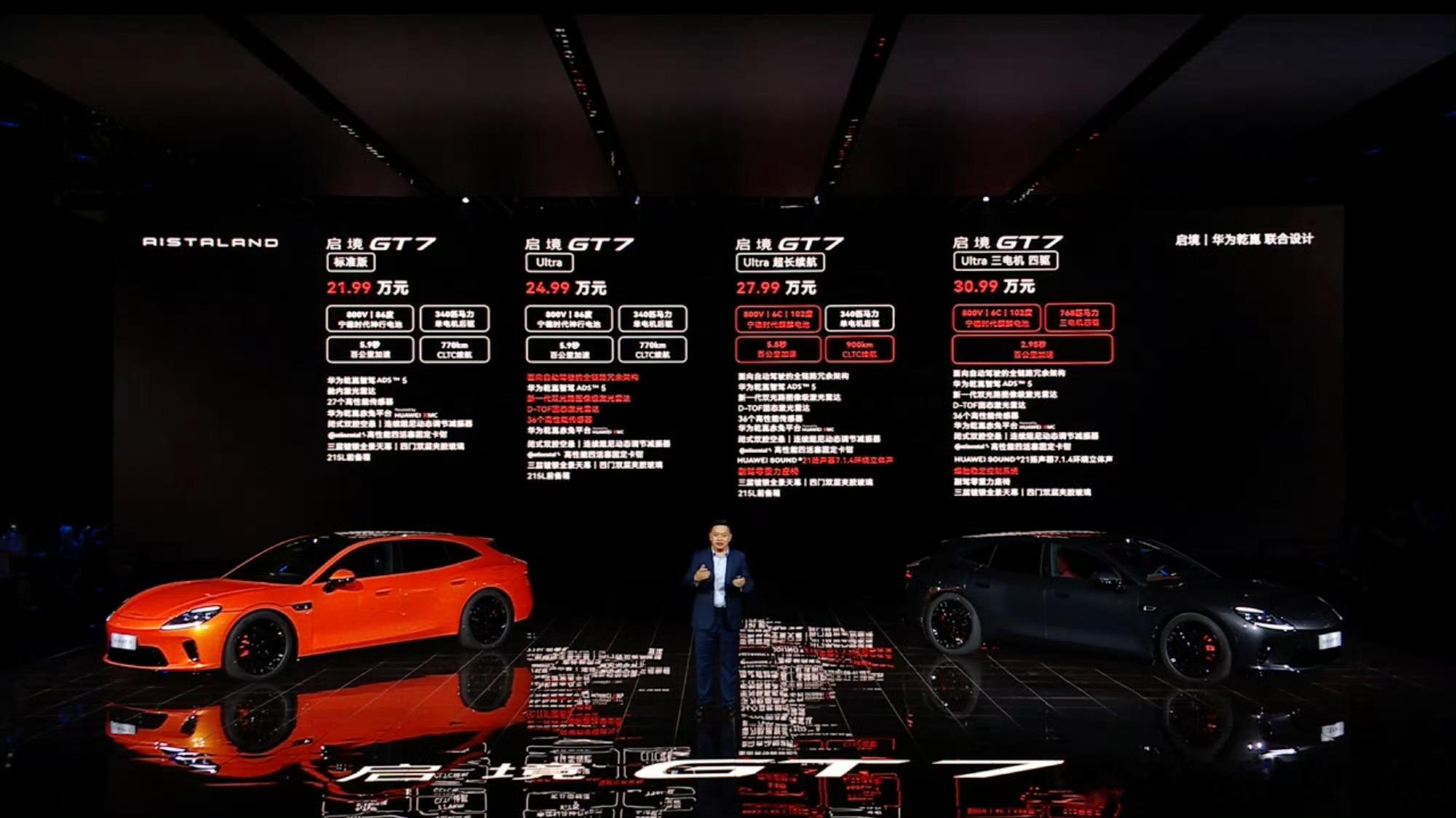 启境GT7的预售价定在了21.99-30.99万，24.99万有896激光雷达，