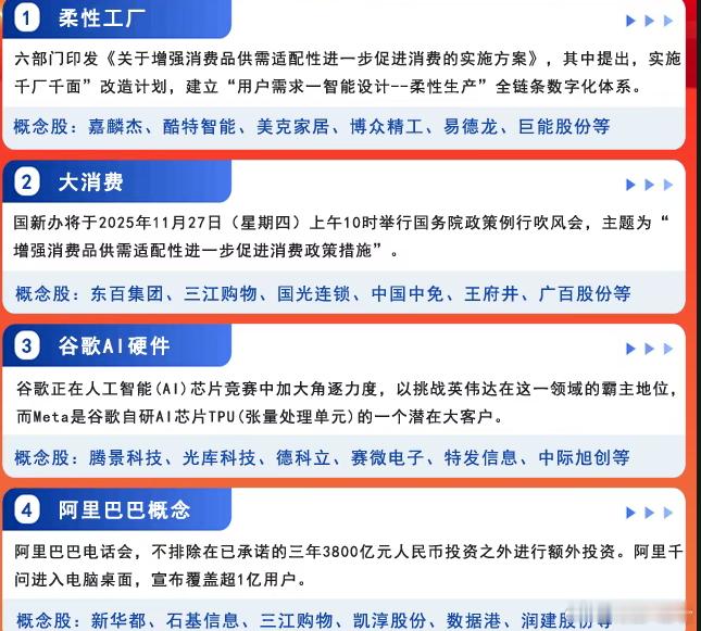 今日四大主要方向 