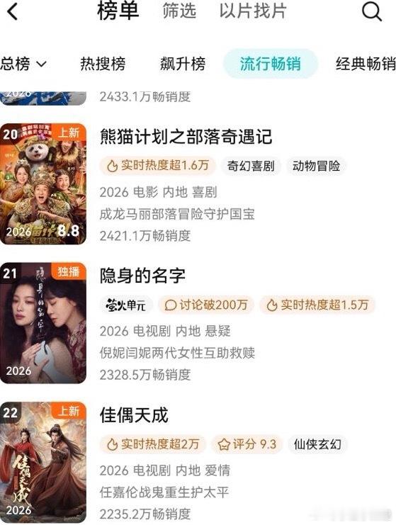 佳偶天成上拉新周榜真棒才第二天耶 