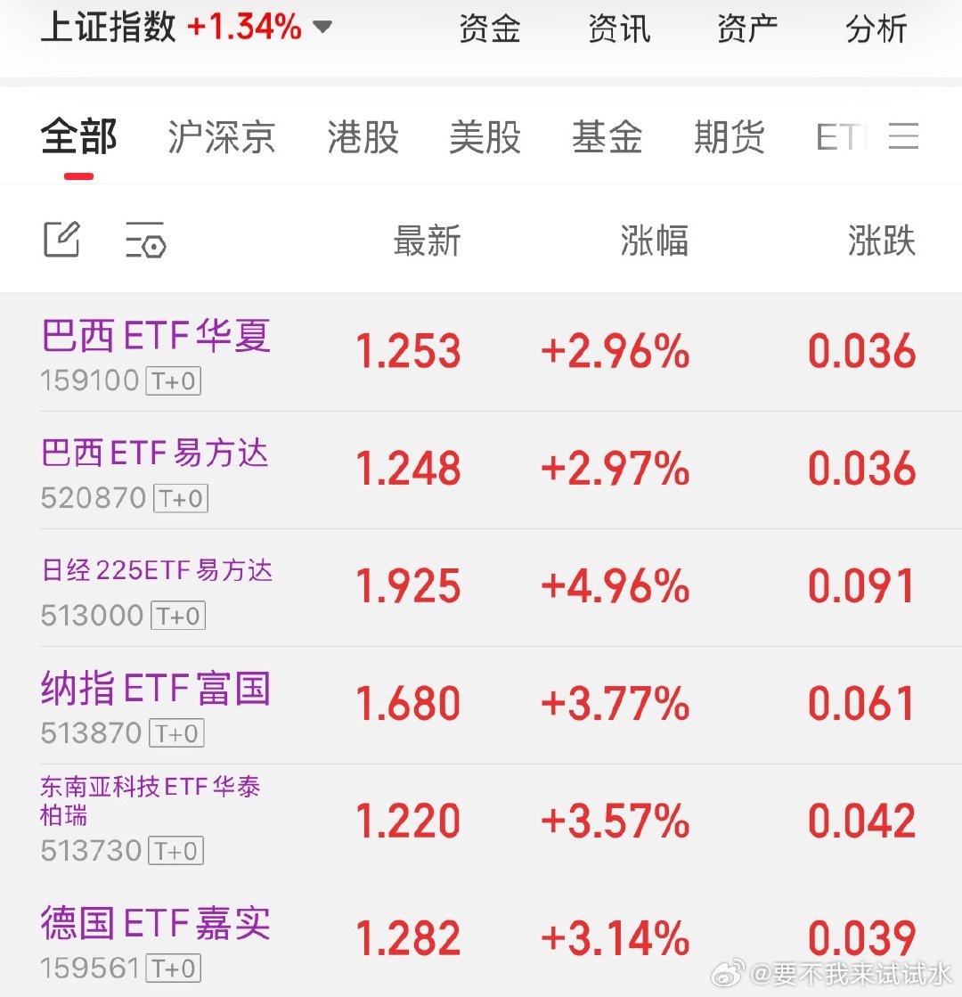 感谢和平，感谢娩5 