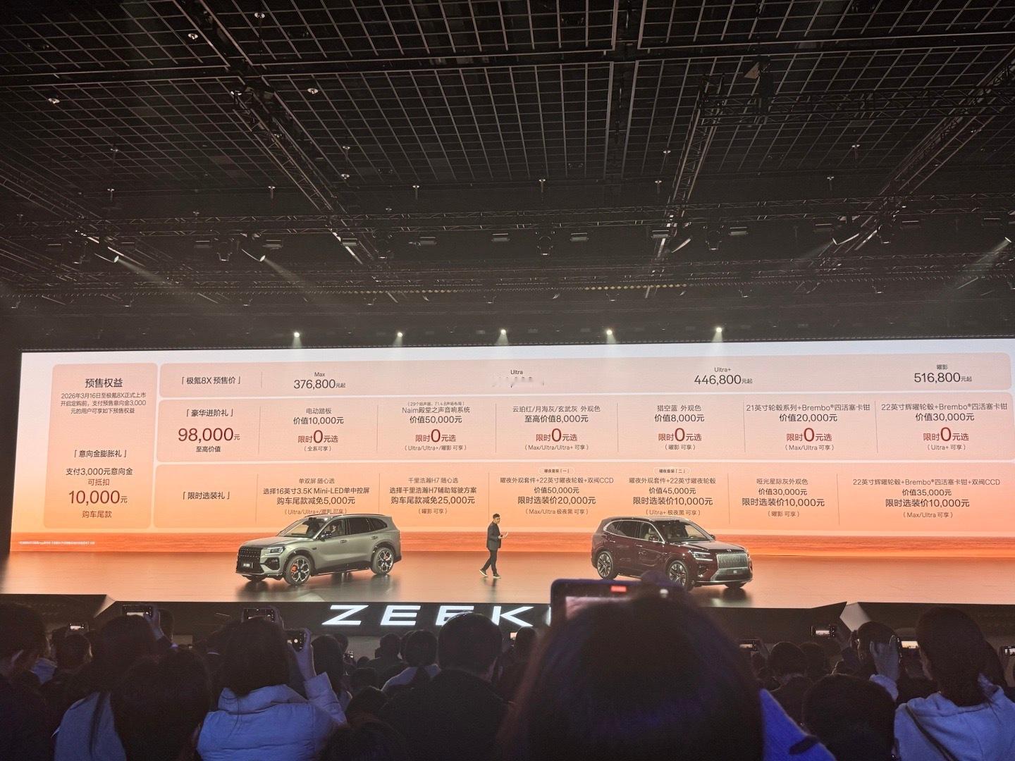 极氪8X，起售价37.68万。在MAX、Ultra版本基础上都可以➕10000选