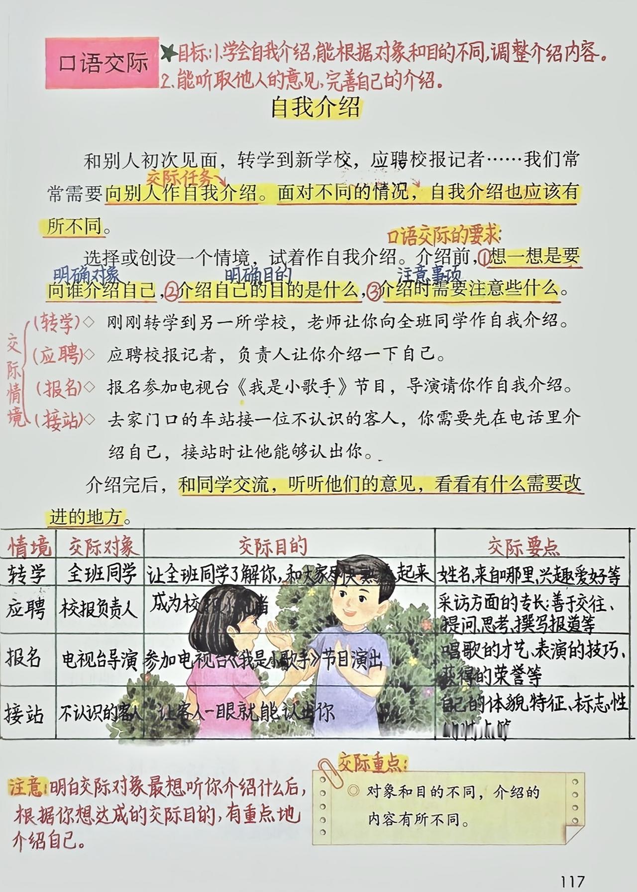 四年级下册语文，第七单元《语文园地七》课堂学习笔记，收藏备用四年级语文 四年级小