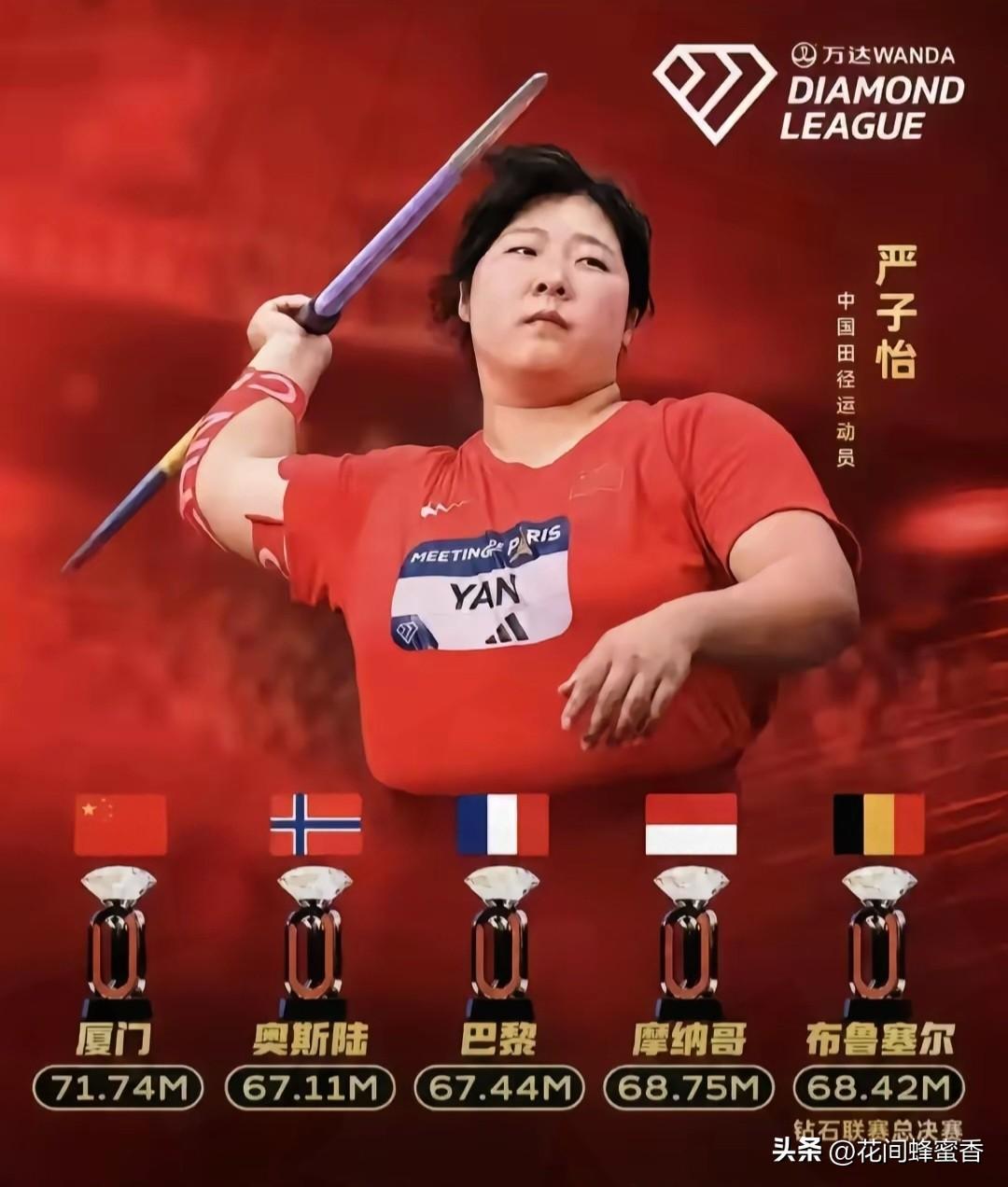 一战封神！
18岁中国小将统治世界
标枪，54厘米之差冲击传奇纪录～
 
202