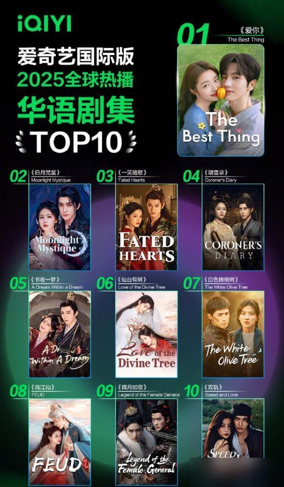 白鹿现在的处境，大概就是传说中的“国内嫌她油，国外拿她当个宝”。

5.9的低分