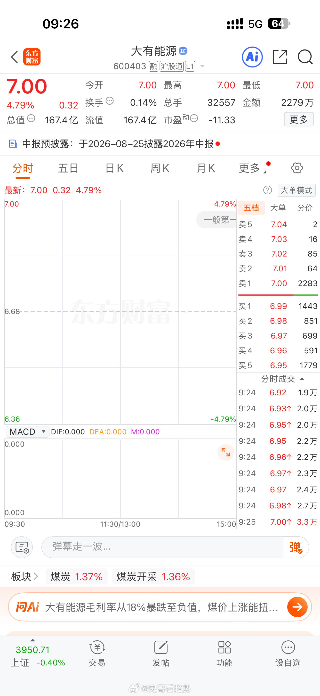 【今日阻击】002364 中恒电气 ，603881 数据港，600403 大有能