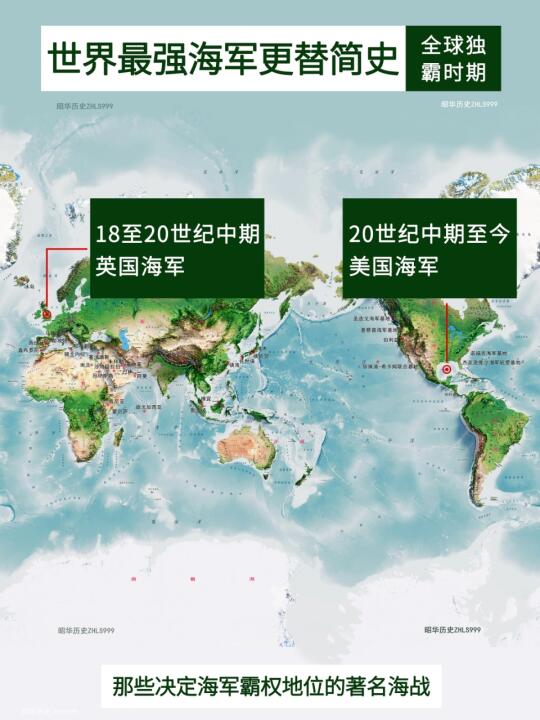 世界海权霸主的转移时序
