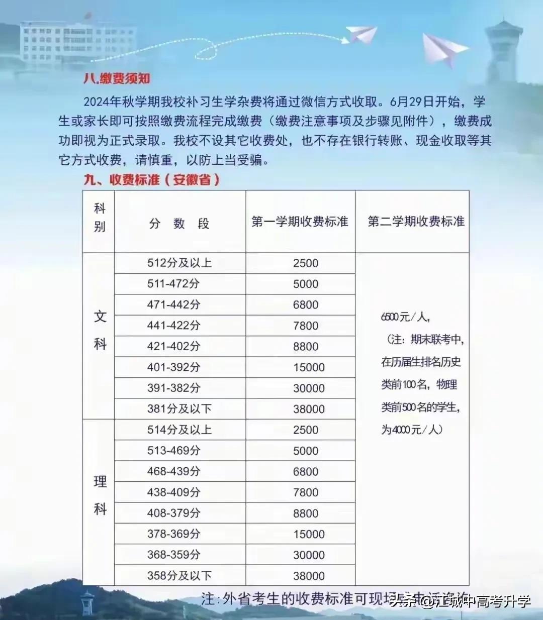 毛坦厂复读生的费用都是按照分数来的，
书中自有黄金屋，
都是严格按分数划定的不同