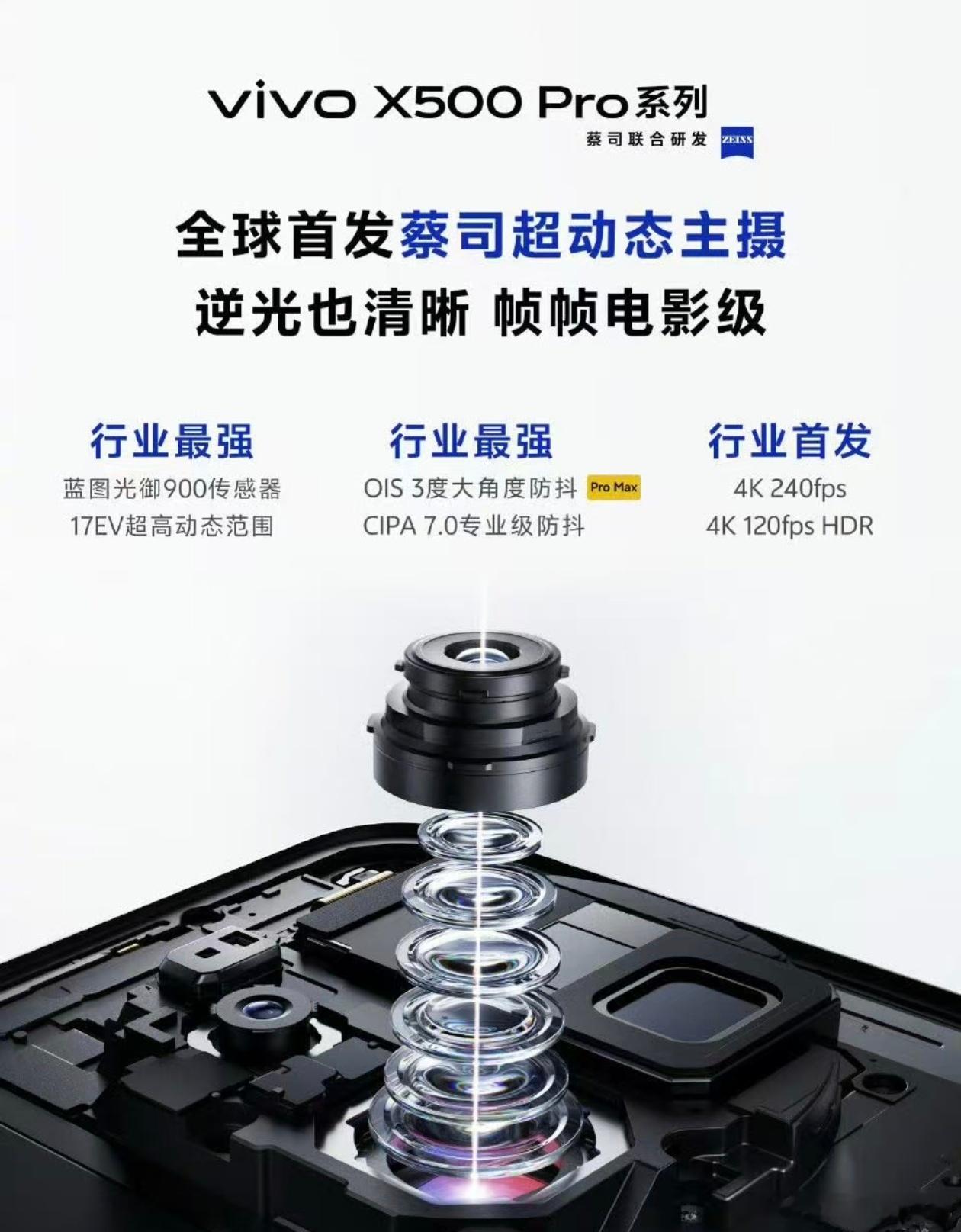 手持x300pro坐等x500promax还是期待一手能再视频能力上更上一层vi
