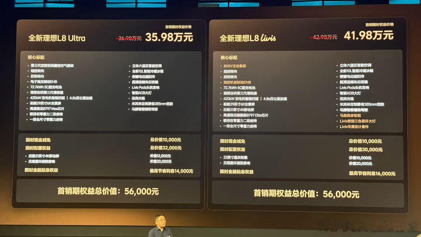 全新理想l8售价35.98万元全新理想l8上市 全新理想l8发布会刚刚结束，整理
