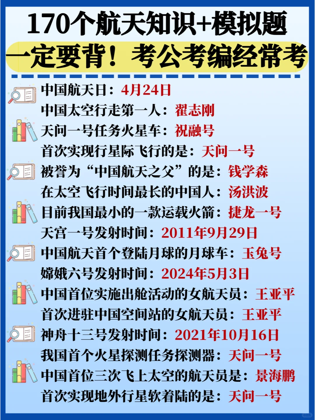 给我背❗170个航天知识✅全是时政常识考点