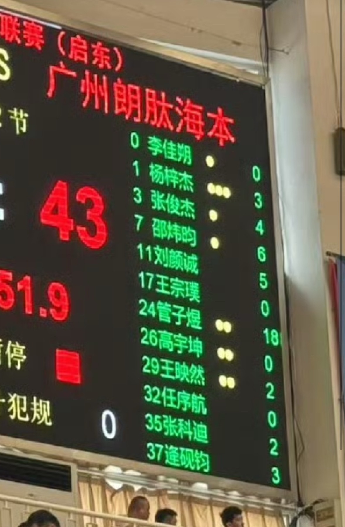 任序航今日又出现在广州龙狮夏联的比赛名单当中。目前任序航得到6分4篮板 ​​​