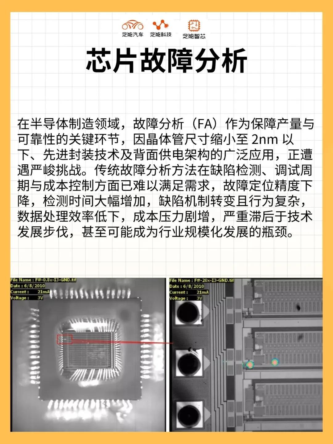 芯片故障分析：从被动到主动方向迭代半导体