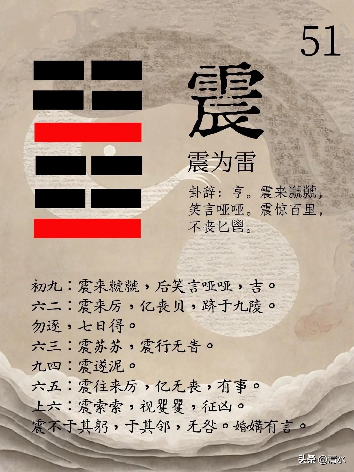 易经易经，八卦八卦之：
震雷卦
初九震，雷声阵阵，遵循天道
六二震，能守中，失而