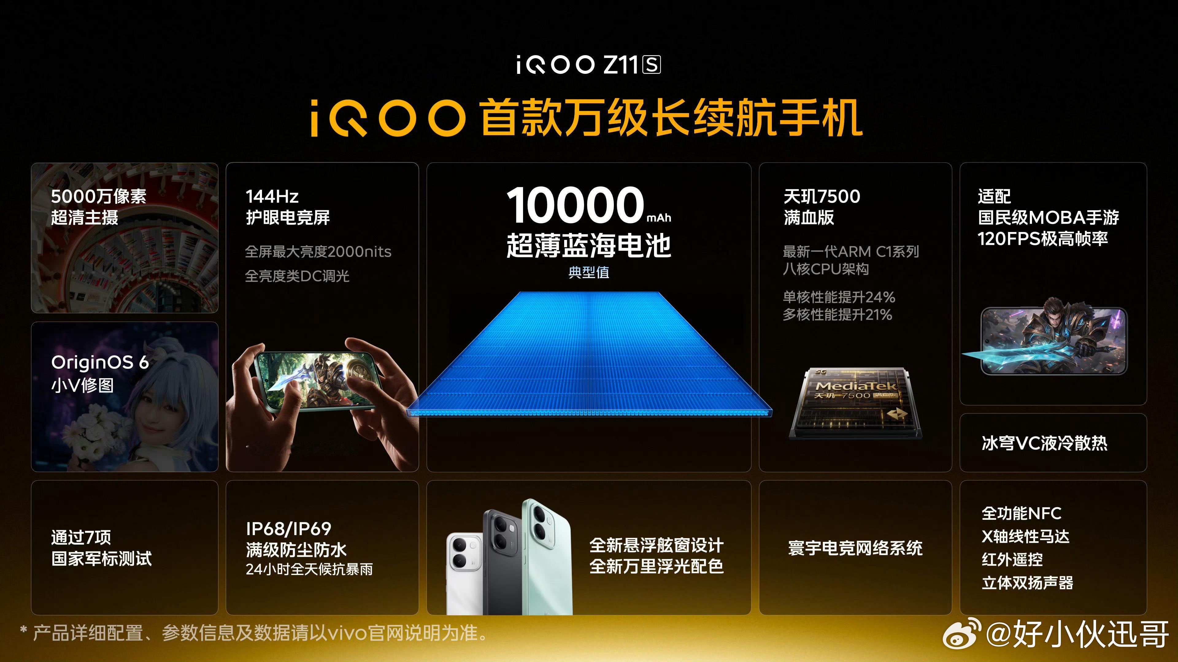 iQOO Z11S一张图看明白Z11S的配置，主要配置我给大家总结一下：1000