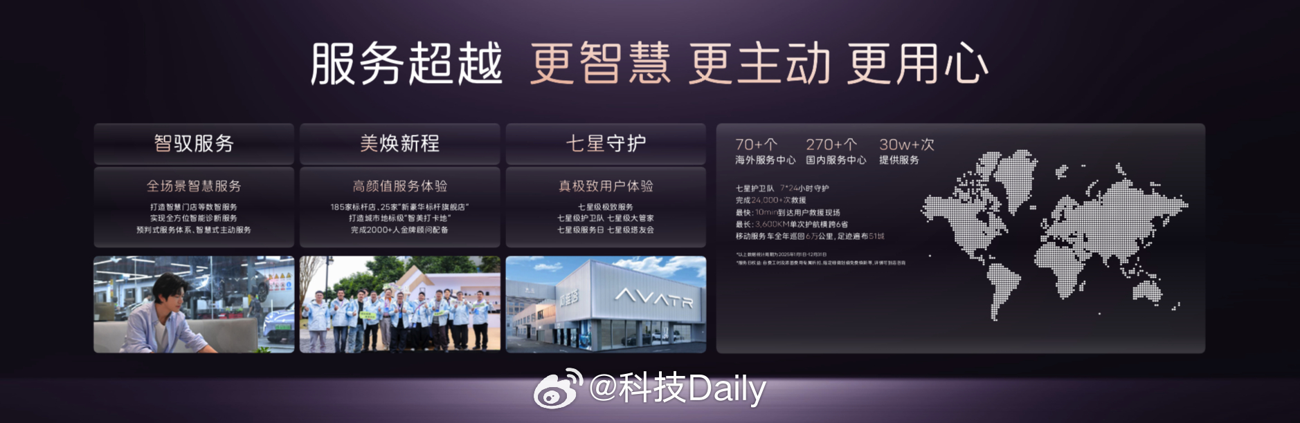 总结一下新阿维塔12吧，虽然辛辛苦苦发微博可能被夹。价格29.99万元起，纯电/