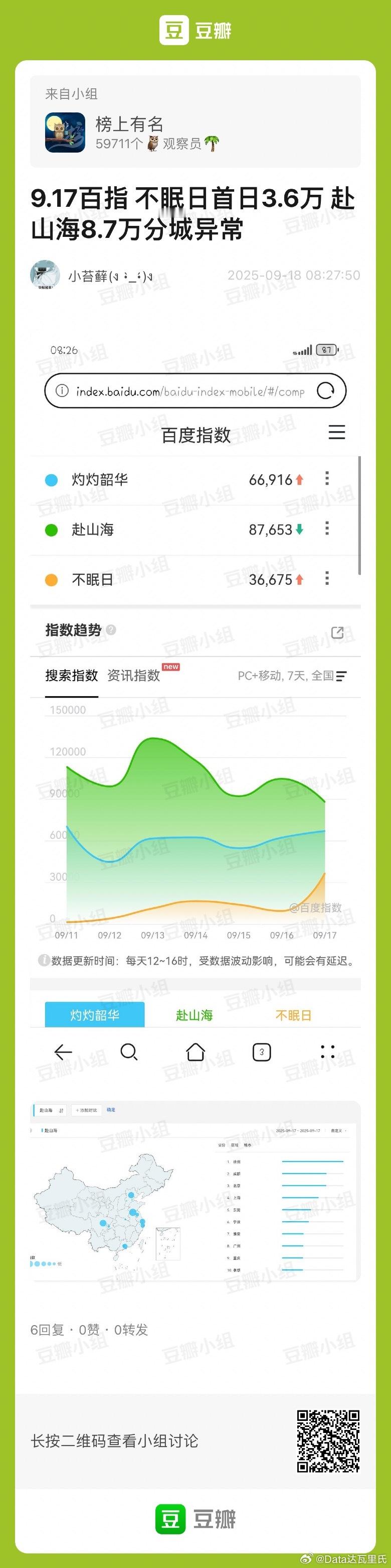 9.17百指赴山海 10城异常，异常到徐州、成都排第一二了………😔😔😔本来
