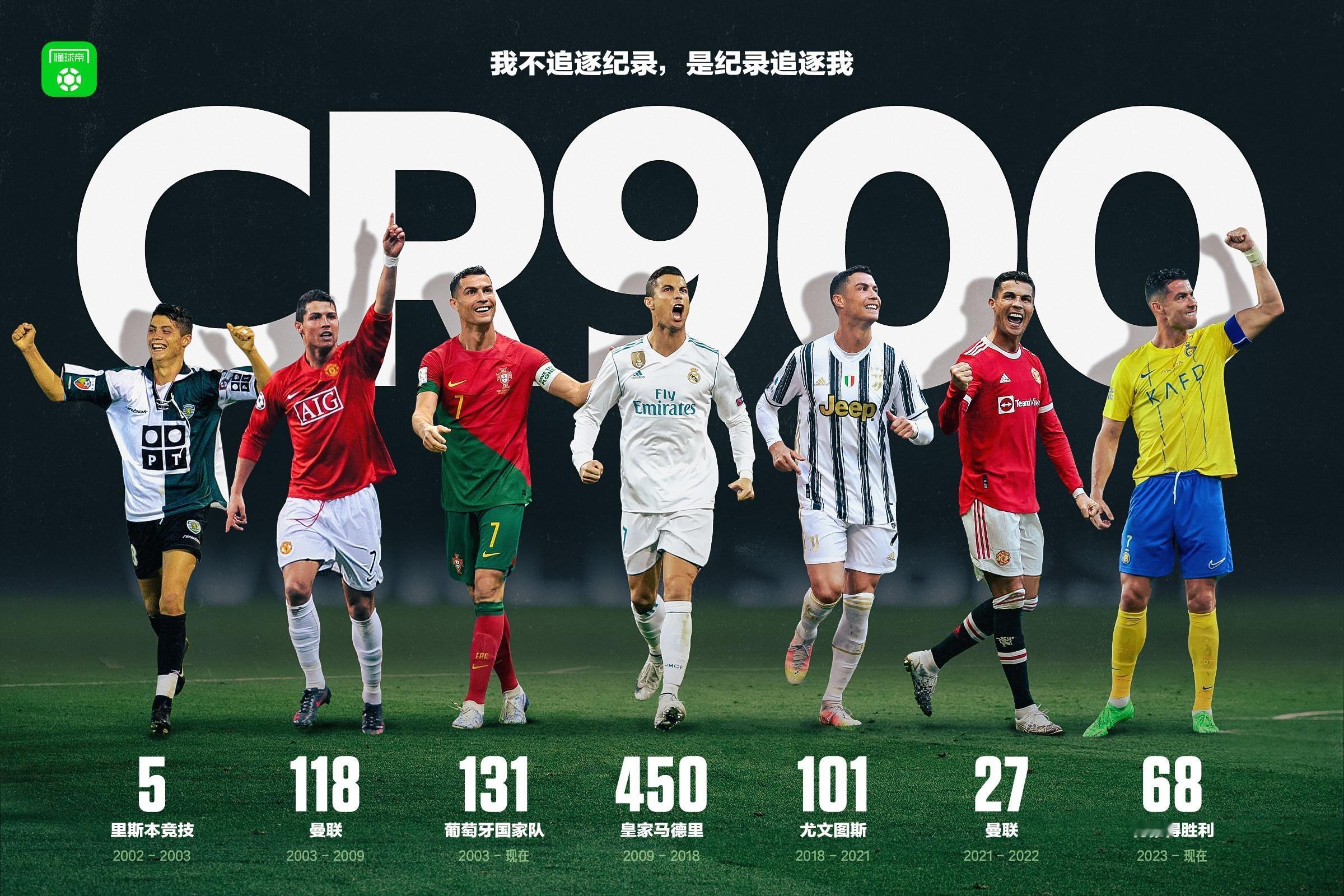 #C罗[超话]##C罗生涯900球#葡萄牙2:1克罗地亚达成！！ ​​​