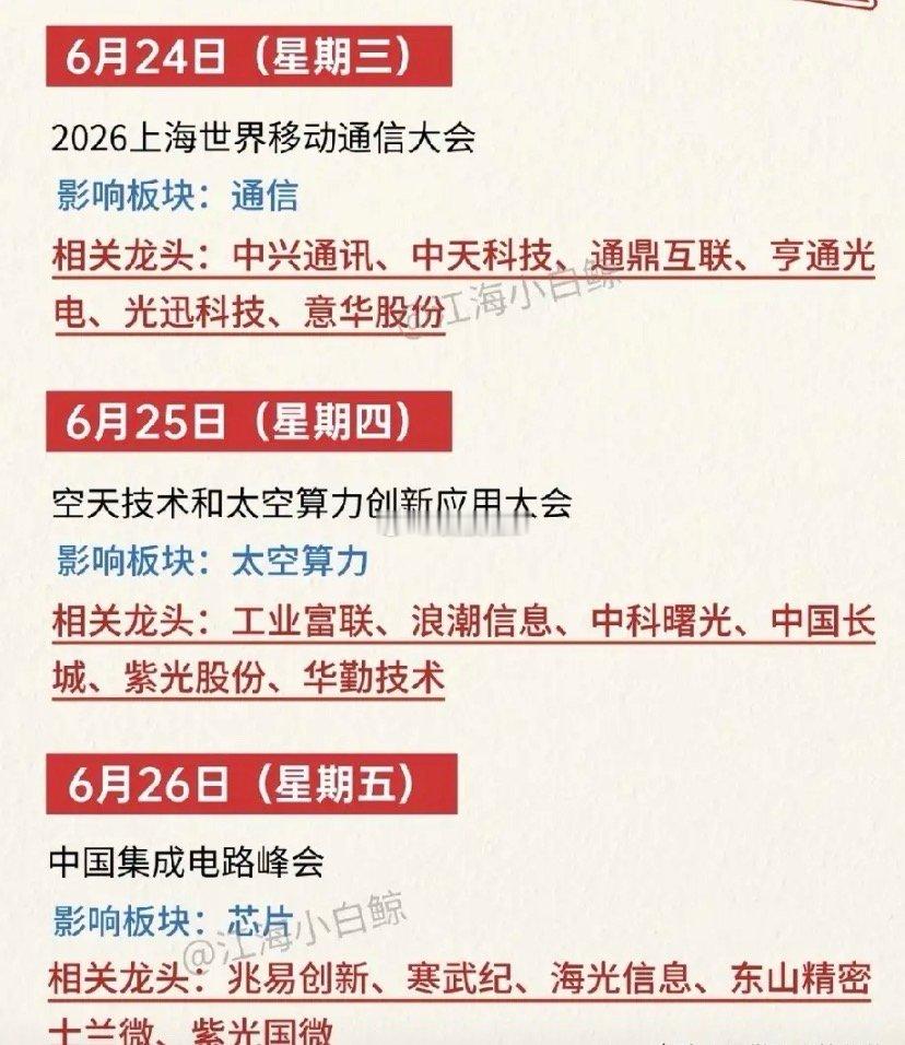 一周重磅产业会议密集落地，六大科技主线迎来催化窗口下周6.22至6.27，短短五