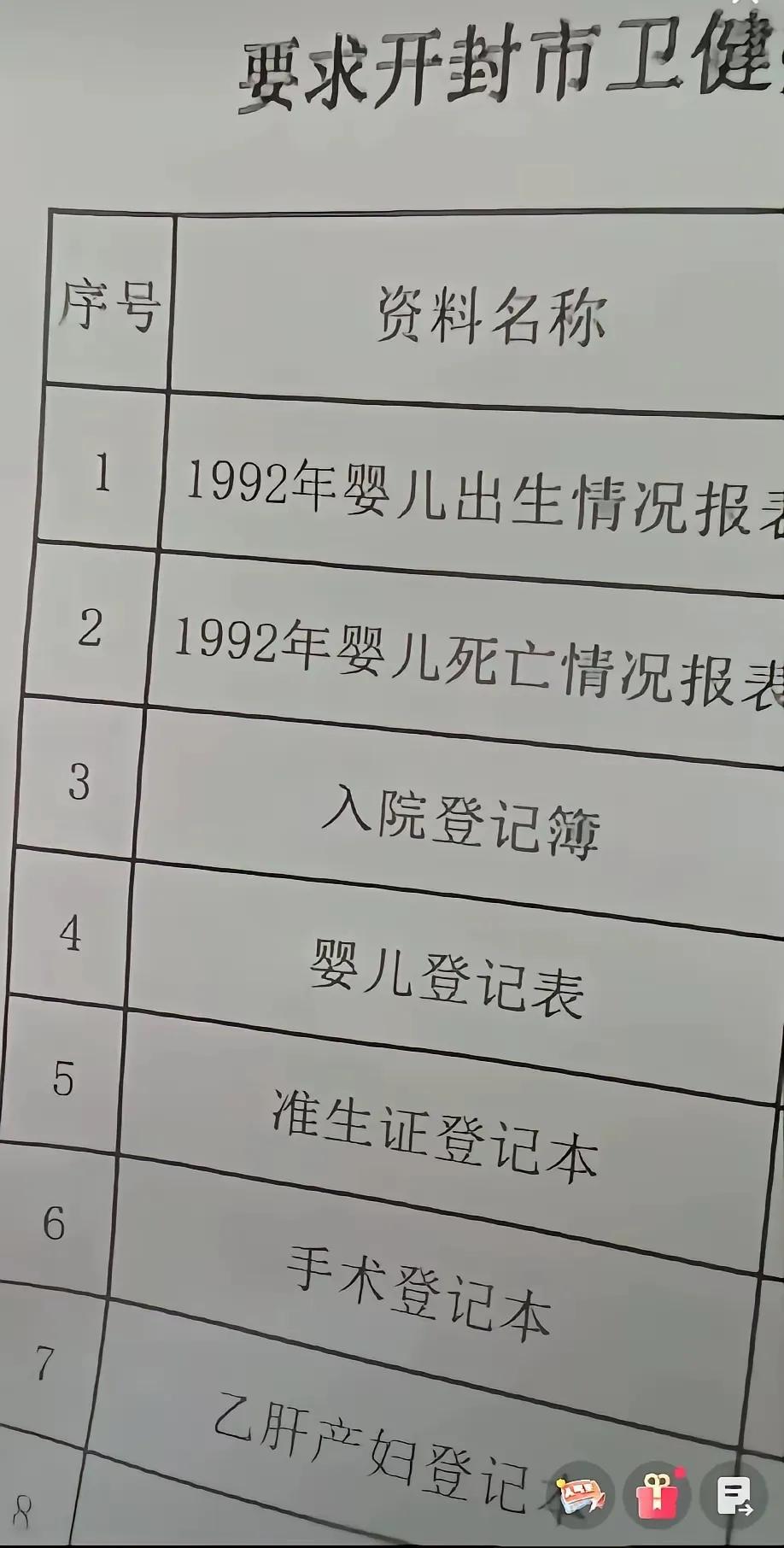 ​大姐早上直播，8点半开封的卫健叔叔就打来了电话，看来是周一刚上班就开始行动了，