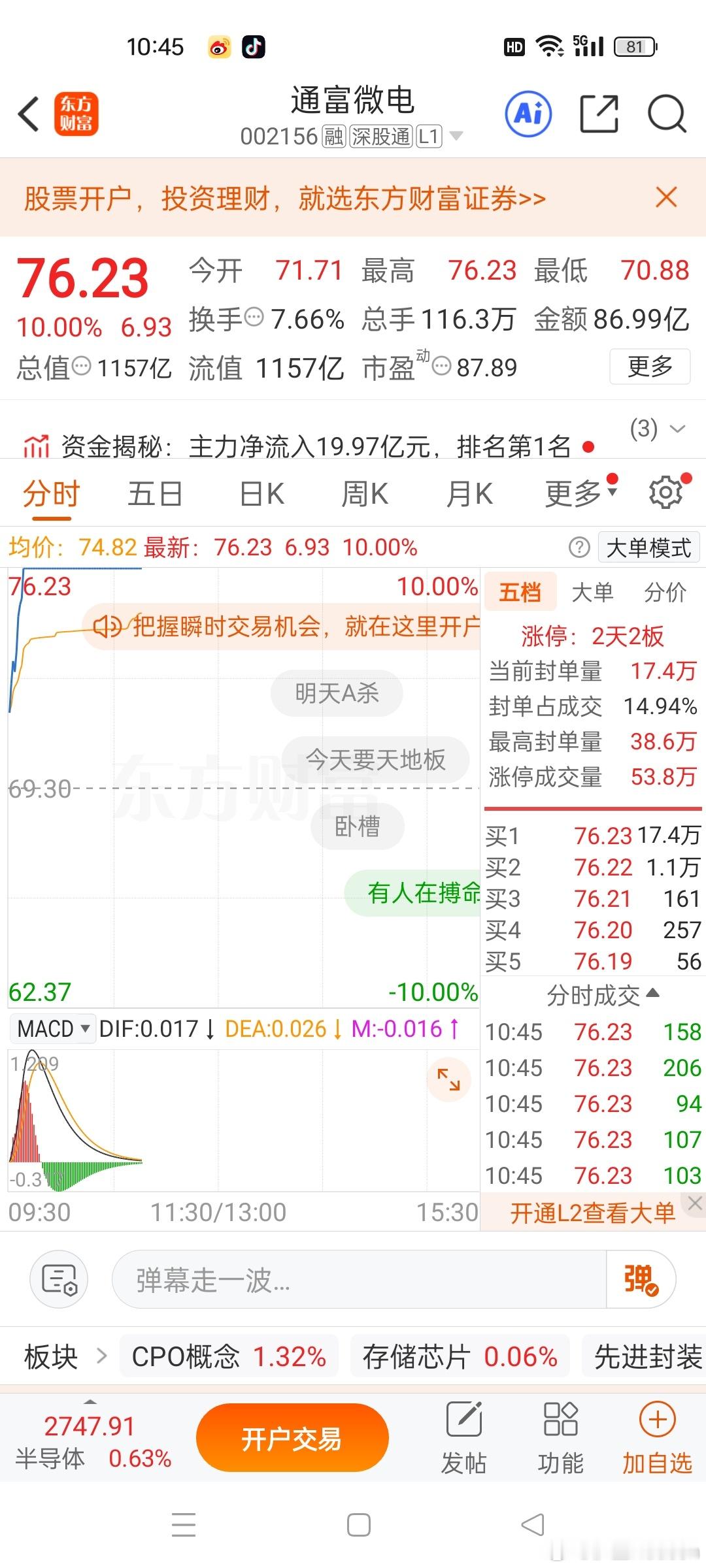 恭喜跟上的老铁们！今天这波大长腿直上，吃得漂亮！盘中有人拼命护盘，情绪终于从冰点