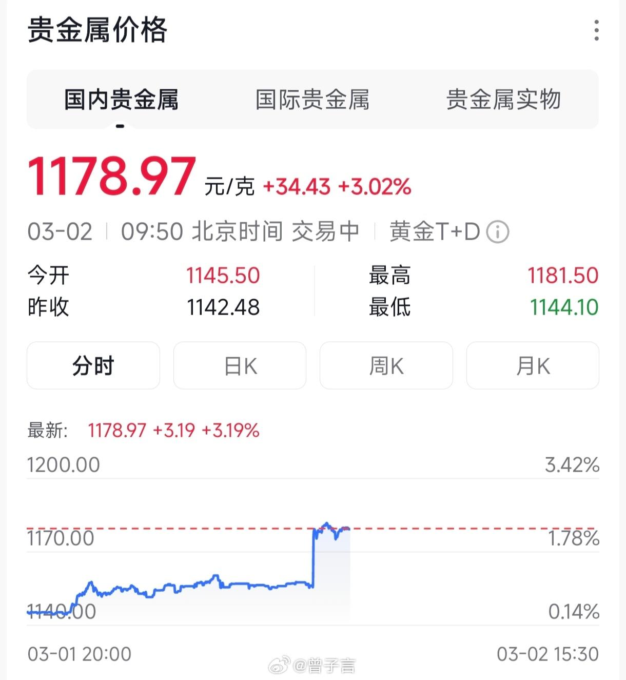 中东局势紧张，对我们普通人的生活其实有这些真实影响👇
加油更贵、买菜更贵、机票