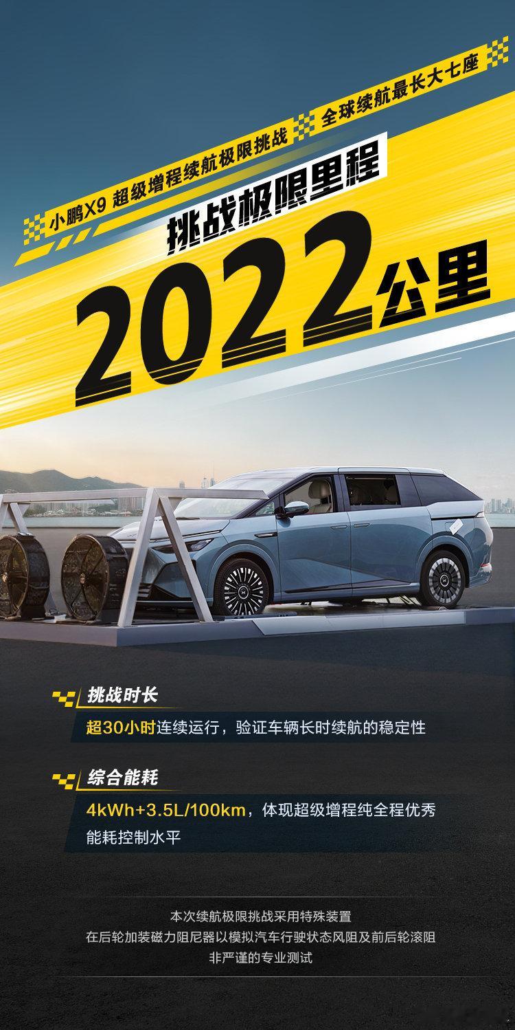 小鹏X9的增程版是真把家用车的痛点给弄明白了，平时通勤纯电就能跑452公里，一周