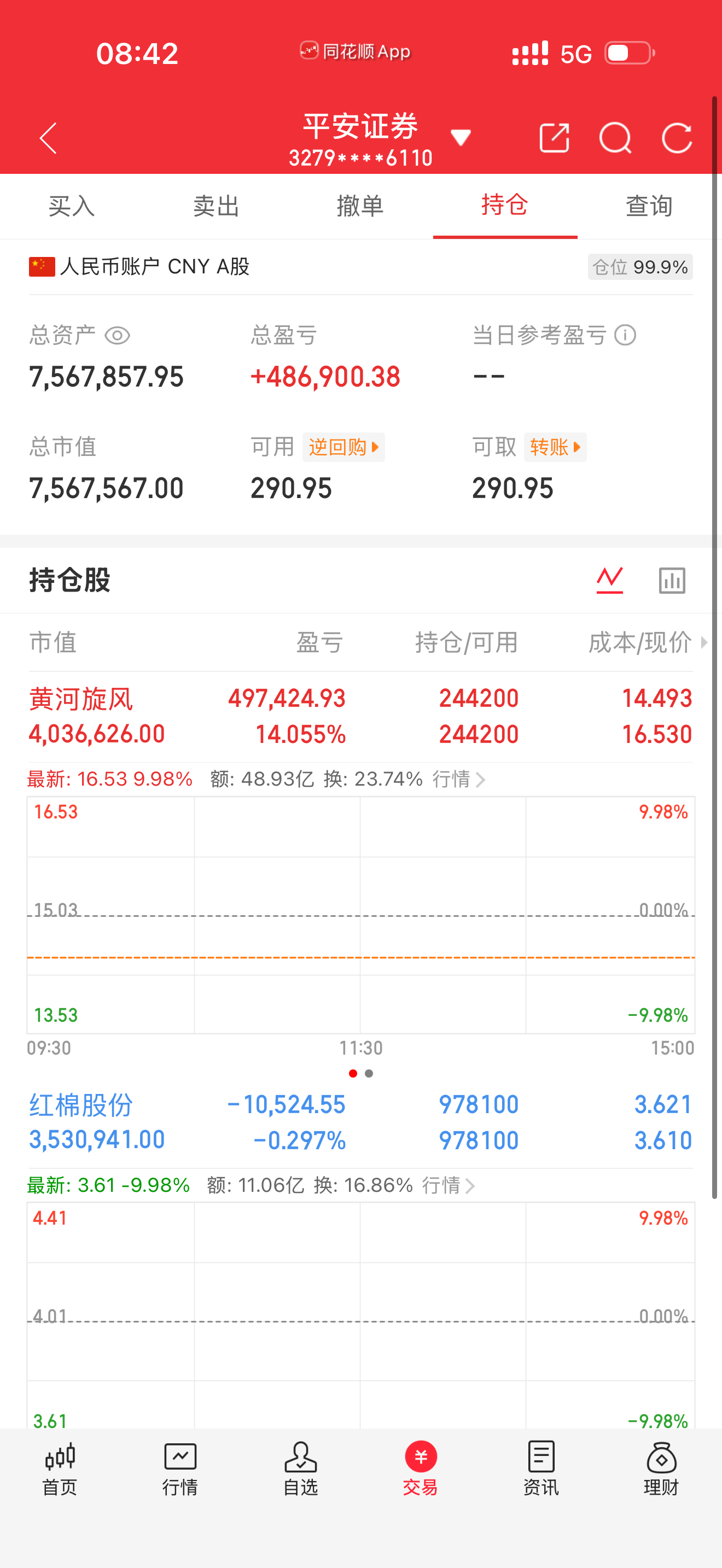 9月15日，前3天主力流出的名单五粮液：3日净流出 7.61亿，最新价 69.8