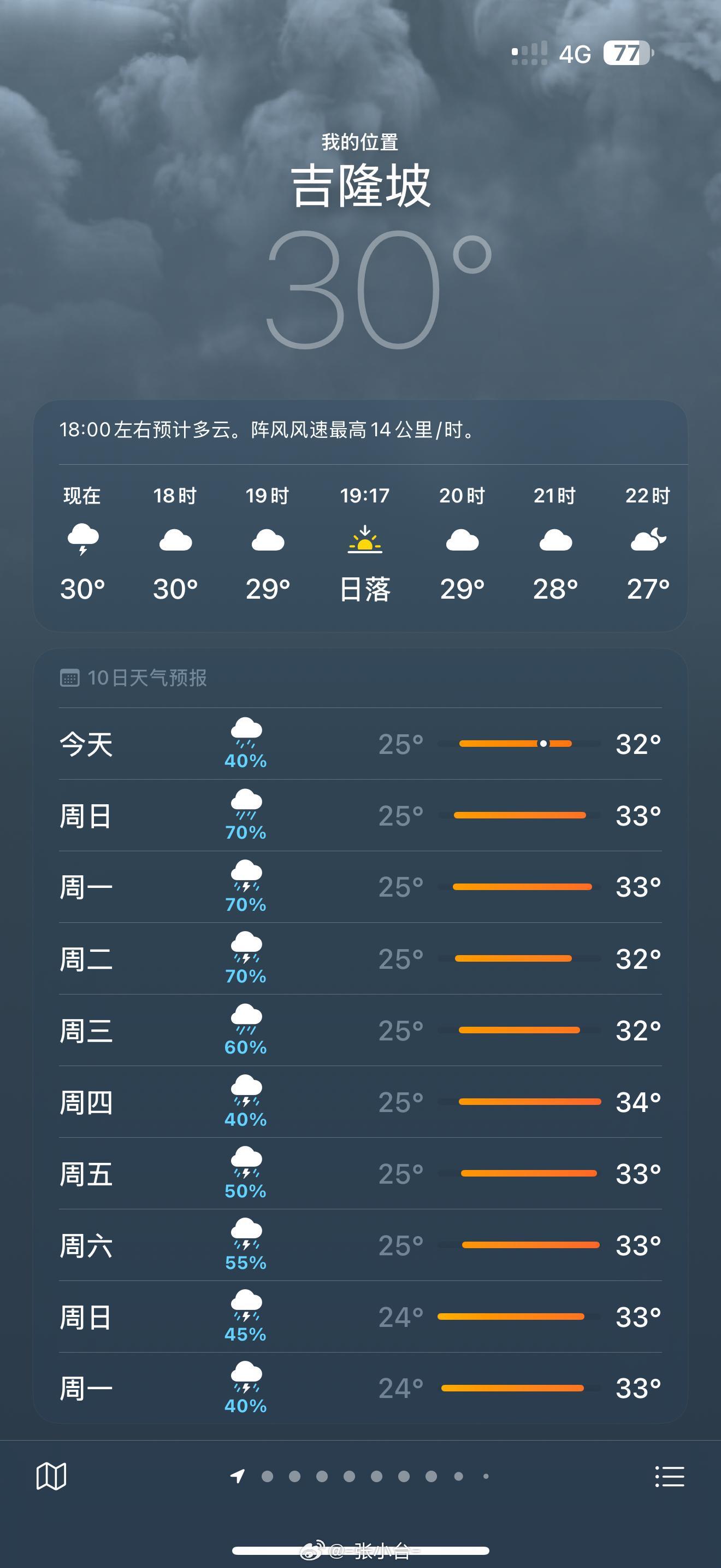 哈哈哈哈哈丸辣[淡淡的] ​​​