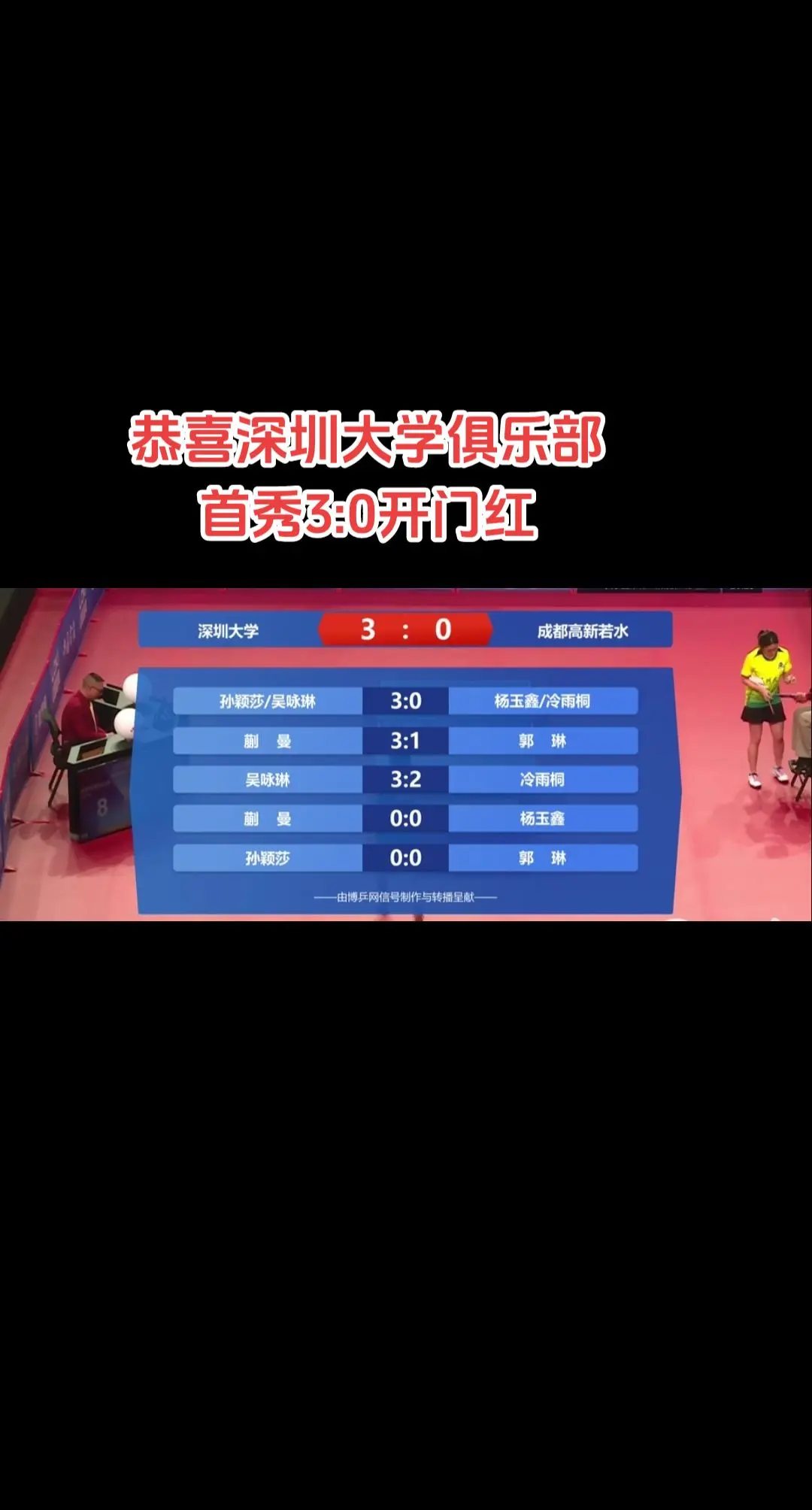 2024长沙乒超联赛 恭喜深大幼儿园首秀开门红👍